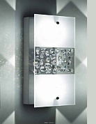 Swarovski Настенный светильник Splendid crystal основание: нержавеющая сталь (арт. 9360NR110011)