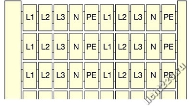ABB маркировка RC65 20X(L1-L2-L3-N-PE) (арт.: 1SNA232131R1300)